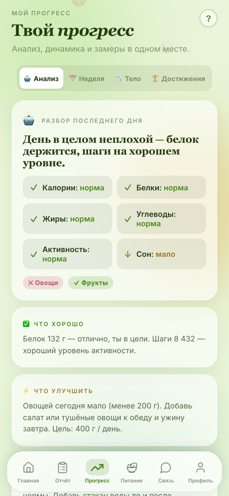Экран прогресса EMfit: ИИ-разбор дня по калориям, белкам и сну